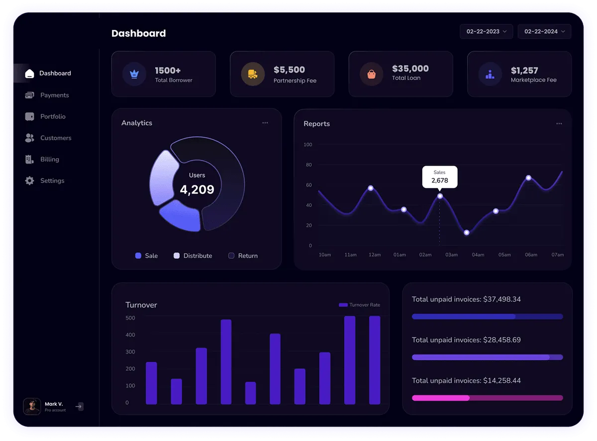 Gentile Brothers Investments Dashboard